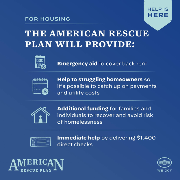 Ein Plakat mit blauem Hintergrund und weißer Schrift, das ein Grafik eines Hauses mit einem roten Herzen, eine Person mit ausgestreckten Armen und den Text "American Rescue Plan" und "Help is Here" in Fettschrift zeigt.