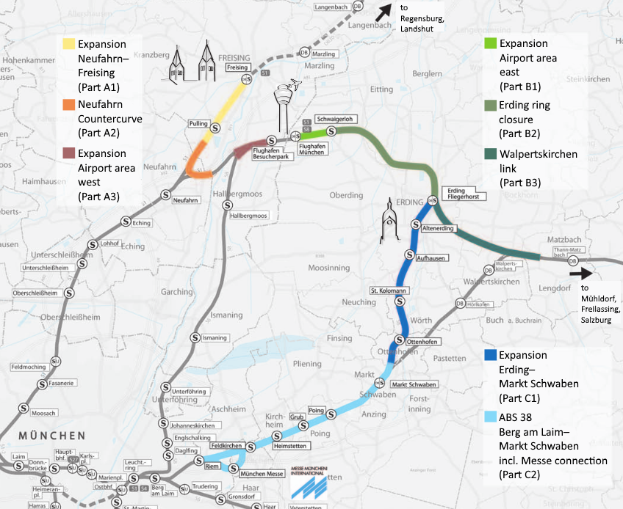 Eine detaillierte Stadtkarte, die eine Zugstrecke von München nach Frankfurt hervorhebt, zeigt Haltestellen, umliegende Gebiete und Text mit Zuginformationen.