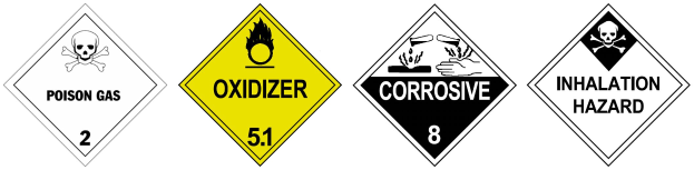 Vier gelbe und schwarze Gefahrenzeichen mit den Aufschriften "Oxidationsmittel", "Korrosiv" und "Lungenschädlich", die ein Totenkopf-Symbol tragen, auf einem weißen Hintergrund.