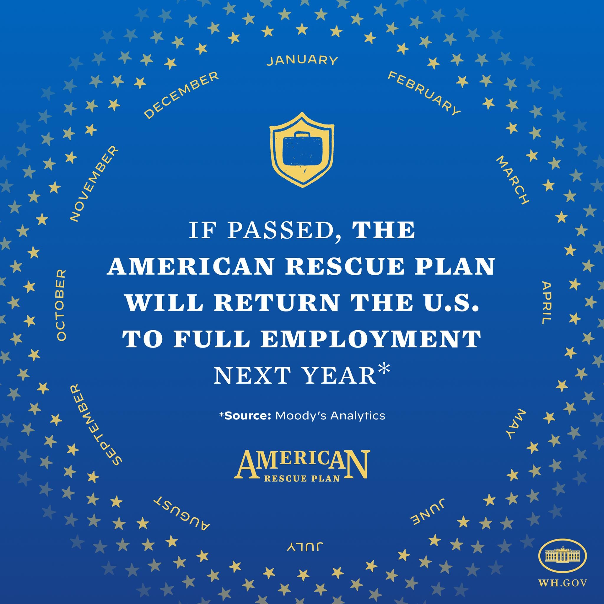 Ein blaues Plakat mit Text und Logo, auf dem steht: "Wenn verabschiedet, wird das American Rescue Plan die USA im nächsten Jahr wieder zur Vollbeschäftigung führen."