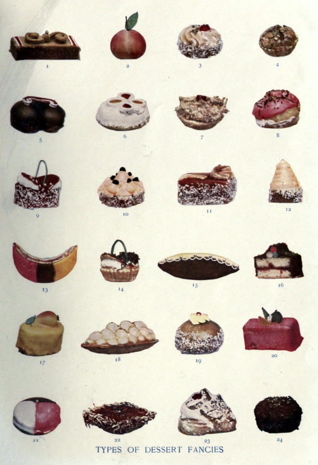 Ein Buch mit dem Titel "Arten von Dessert-Leckereien", das Bilder von Kuchen, Cookies und anderen Desserts auf dem Cover zeigt.